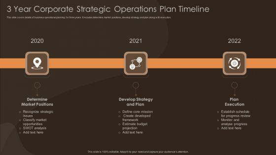 3 Year Corporate Strategic Operations Plan Timeline Sample PDF 3 Year Corporate Strategic Operations Plan Timeline Sample PDF