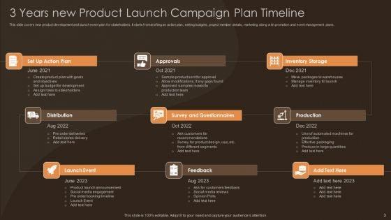 3_Year_Plan_Timeline_Ppt_PowerPoint_Presentation_Complete_With_Slides_Slide_3.jpg