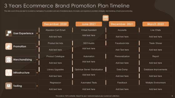 3_Year_Plan_Timeline_Ppt_PowerPoint_Presentation_Complete_With_Slides_Slide_4.jpg
