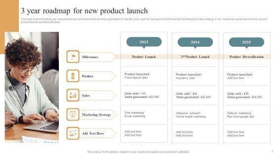 3_Year_Roadmap_Ppt_PowerPoint_Presentation_Complete_Deck_With_Slides_Slide_2.jpg