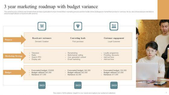 3_Year_Roadmap_Ppt_PowerPoint_Presentation_Complete_Deck_With_Slides_Slide_3.jpg
