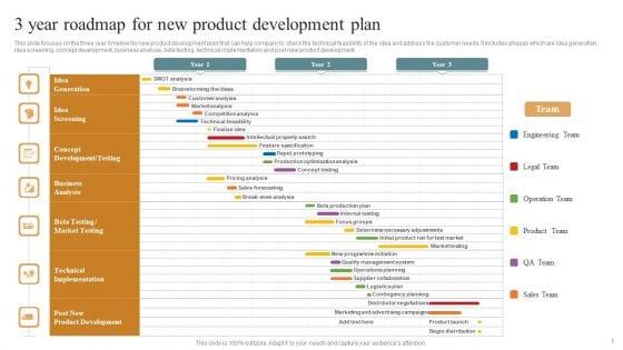 3_Year_Roadmap_Ppt_PowerPoint_Presentation_Complete_Deck_With_Slides_Slide_5.jpg