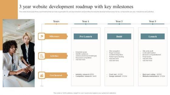3_Year_Website_Development_Roadmap_With_Key_Milestones_Icons_PDF_Slide_1.jpg