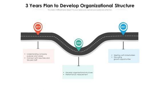 3_Years_Plan_To_Develop_Organizational_Structure_Ppt_PowerPoint_Presentation_Gallery_Master_Slide_PDF_Slide_1.jpg