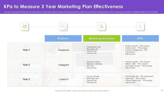 3_Years_Promotional_Ppt_PowerPoint_Presentation_Complete_Deck_With_Slides_Slide_10.jpg