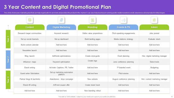 3_Years_Promotional_Ppt_PowerPoint_Presentation_Complete_Deck_With_Slides_Slide_4.jpg