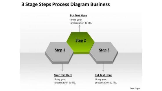 3_stage_steps_process_diagram_business_ppt_plans_powerpoint_slides_1.jpg
