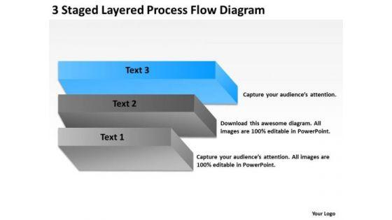 3_staged_layered_process_flow_diagram_ppt_business_plan_services_powerpoint_slides_1.jpg