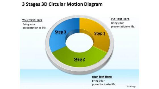 3_stages_3d_circular_motion_diagram_business_plan_powerpoint_slides_1.jpg