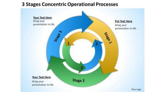 3_stages_concentric_operational_processes_business_planning_template_powerpoint_templates_1.jpg