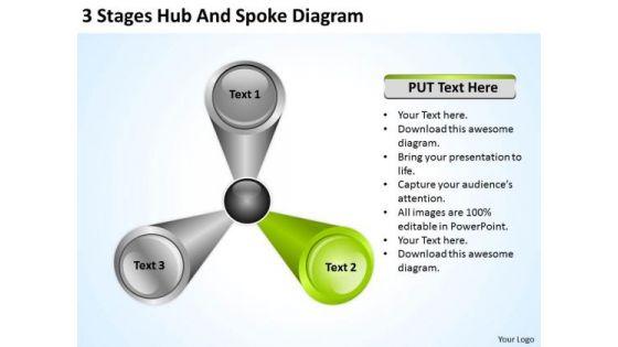 3_stages_hub_and_spoke_diagram_business_plan_format_template_powerpoint_templates_1.jpg