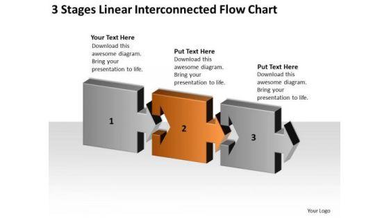 3_stages_linear_interconnected_flow_chart_ppt_business_plan_cover_letter_powerpoint_slides_1.jpg