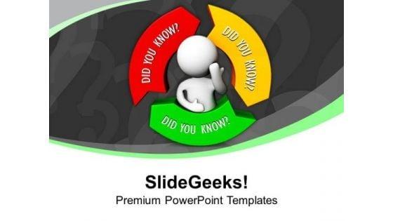 3d_man_brainstorms_business_concept_powerpoint_templates_ppt_backgrounds_for_slides_0113_title.jpg