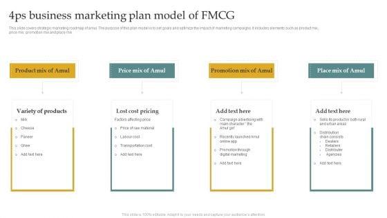 4Ps_Business_Marketing_Plan_Model_Of_FMCG_Slides_PDF_Slide_1.jpg