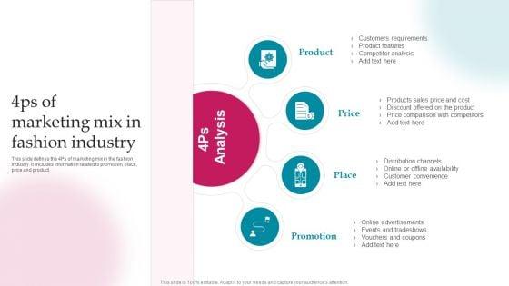 4Ps_Of_Marketing_Mix_In_Fashion_Industry_Ppt_PowerPoint_Presentation_File_Backgrounds_PDF_Slide_1.jpg