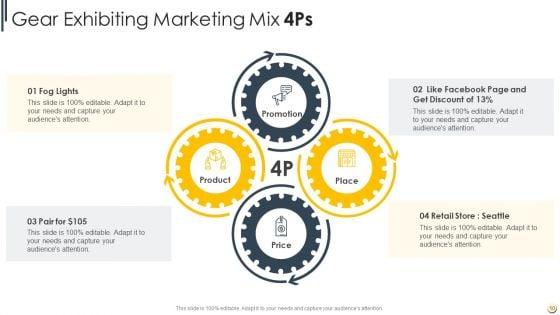 4Ps_Of_Marketing_Mix_Ppt_PowerPoint_Presentation_Complete_Deck_With_Slides_Slide_10.jpg
