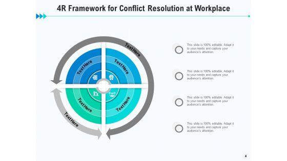 4R_Framework_For_Transformational_Leadership_Strategy_Ppt_PowerPoint_Presentation_Complete_Deck_Slide_4.jpg