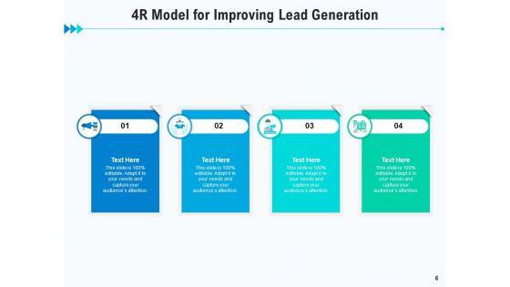 4R_Framework_For_Transformational_Leadership_Strategy_Ppt_PowerPoint_Presentation_Complete_Deck_Slide_6.jpg