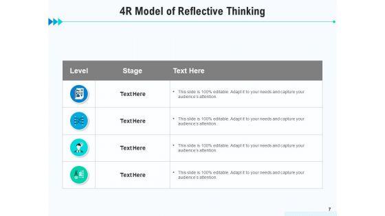 4R_Framework_For_Transformational_Leadership_Strategy_Ppt_PowerPoint_Presentation_Complete_Deck_Slide_7.jpg