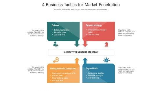 4_Business_Tactics_For_Market_Penetration_Ppt_PowerPoint_Presentation_Styles_Design_Templates_PDF_Slide_1.jpg