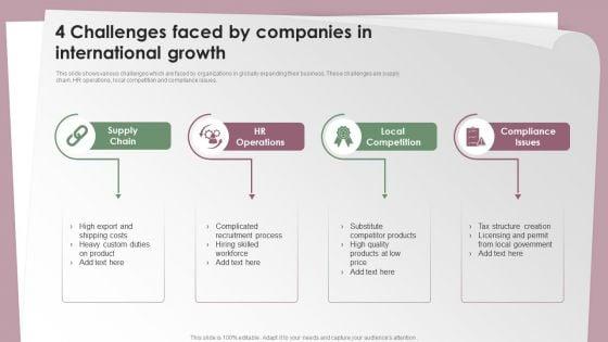 4_Challenges_Faced_By_Companies_In_International_Growth_Ppt_Inspiration_Objects_PDF_Slide_1.jpg