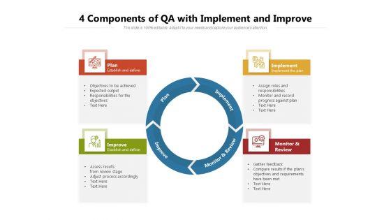 4_Components_Of_QA_With_Implement_And_Improve_Ppt_PowerPoint_Presentation_Gallery_Visuals_PDF_Slide_1.jpg