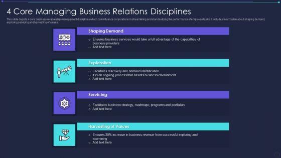 4_Core_Managing_Business_Relations_Disciplines_Introduction_PDF_Slide_1.jpg
