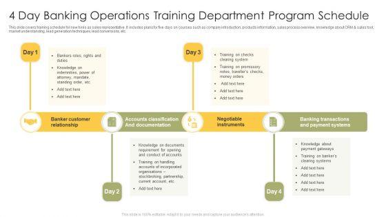 4 Day Banking Operations Training Department Program Schedule Download PDF 4 Day Banking Operations Training Department Program Schedule Download PDF