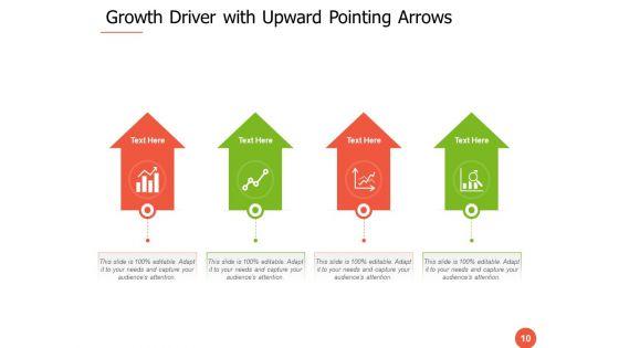4_Driver_Of_Growth_Communication_Roadmap_Ppt_PowerPoint_Presentation_Complete_Deck_Slide_10.jpg