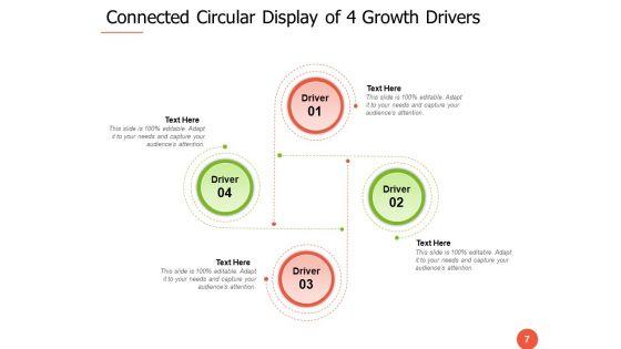 4_Driver_Of_Growth_Communication_Roadmap_Ppt_PowerPoint_Presentation_Complete_Deck_Slide_7.jpg
