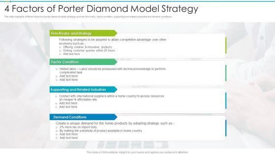 4_Factors_Of_Porter_Diamond_Model_Strategy_Structure_PDF_Slide_1.jpg