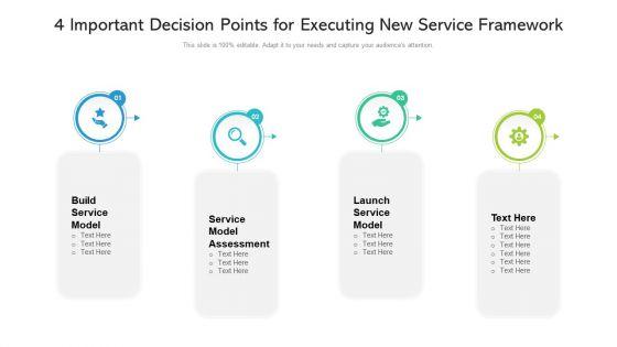 4_Important_Decision_Points_For_Executing_New_Service_Framework_Ppt_PowerPoint_Presentation_File_Vector_PDF_Slide_1.jpg