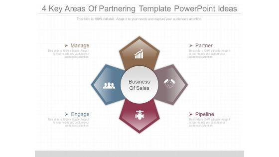 4_Key_Areas_Of_Partnering_Template_Powerpoint_Ideas_1.jpg