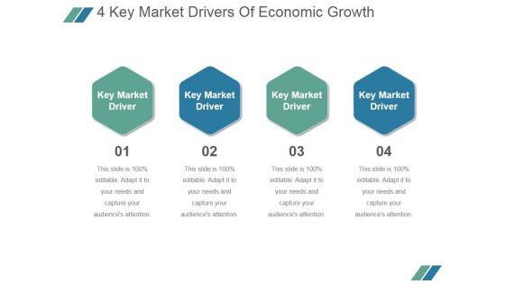 4_Key_Market_Drivers_Of_Economic_Growth_Ppt_PowerPoint_Presentation_Templates_Slide_1.jpg