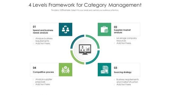 4_Levels_Framework_For_Category_Management_Ppt_PowerPoint_Presentation_Inspiration_Guide_PDF_Slide_1.jpg