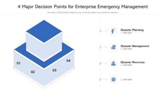 4_Major_Decision_Points_For_Enterprise_Emergency_Management_Ppt_PowerPoint_Presentation_File_Portfolio_PDF_Slide_1.jpg