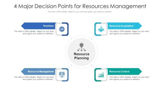 4_Major_Decision_Points_For_Resources_Management_Ppt_PowerPoint_Presentation_Gallery_Layouts_PDF_Slide_1.jpg