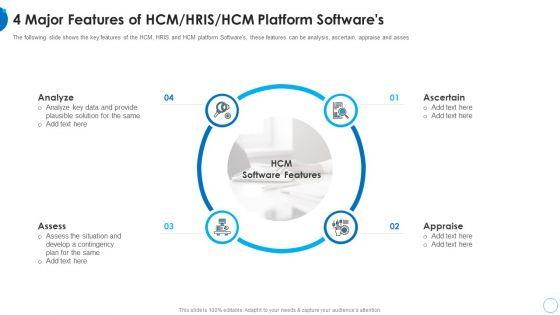 4_Major_Features_Of_HCM_HRIS_HCM_Platform_Softwares_HR_Change_Management_Tools_Pictures_PDF_Slide_1.jpg