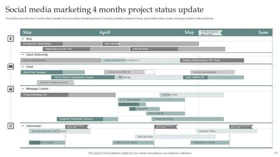 4_Months_Project_Status_Update_Ppt_PowerPoint_Presentation_Complete_Deck_With_Slides_Slide_13.jpg