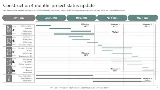4_Months_Project_Status_Update_Ppt_PowerPoint_Presentation_Complete_Deck_With_Slides_Slide_4.jpg
