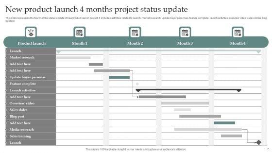 4_Months_Project_Status_Update_Ppt_PowerPoint_Presentation_Complete_Deck_With_Slides_Slide_7.jpg