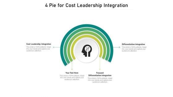 4_Pie_For_Cost_Leadership_Integration_Ppt_PowerPoint_Presentation_Layouts_Topics_PDF_Slide_1.jpg