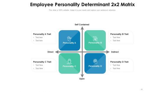 4_Piece_Matrix_Business_Growth_Innovation_Ppt_PowerPoint_Presentation_Complete_Deck_Slide_11.jpg