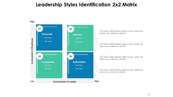 4_Piece_Matrix_Business_Growth_Innovation_Ppt_PowerPoint_Presentation_Complete_Deck_Slide_12.jpg