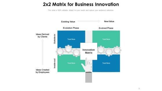 4_Piece_Matrix_Business_Growth_Innovation_Ppt_PowerPoint_Presentation_Complete_Deck_Slide_3.jpg