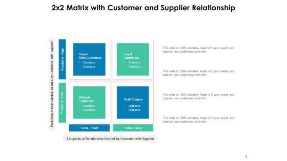 4_Piece_Matrix_Business_Growth_Innovation_Ppt_PowerPoint_Presentation_Complete_Deck_Slide_8.jpg