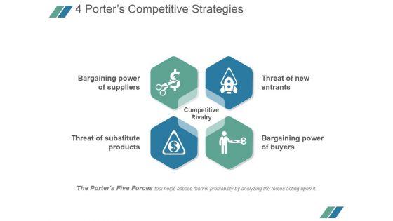 4_Porters_Competitive_Strategies_Ppt_PowerPoint_Presentation_Pictures_Slide_1.jpg