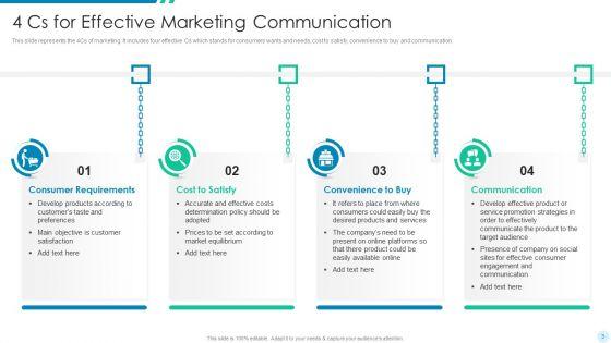 4_Ps_Of_Marketing_Ppt_PowerPoint_Presentation_Complete_Deck_With_Slides_Slide_3.jpg