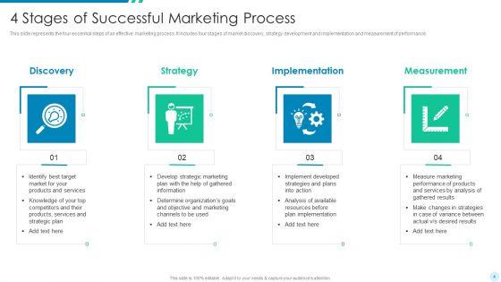 4_Ps_Of_Marketing_Ppt_PowerPoint_Presentation_Complete_Deck_With_Slides_Slide_4.jpg