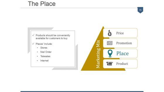 4_Ps_Of_Marketing_Product_Life_Cycle_Ppt_PowerPoint_Presentation_Complete_Deck_With_Slides_Slide_15.jpg